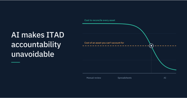 AI Makes ITAD Accountability Unavoidable