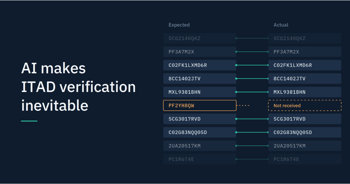 AI Makes ITAD Verification Inevitable