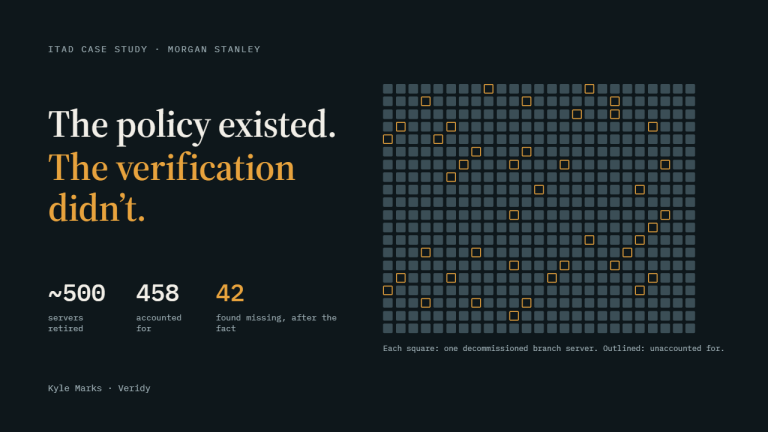 Independent Verification Would Have Prevented the Morgan Stanley ITAD Breach